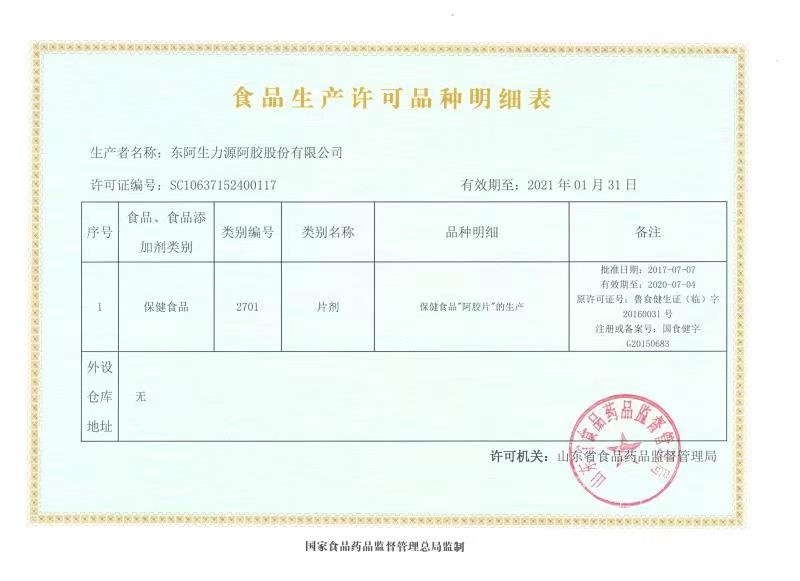 食品经营许可证