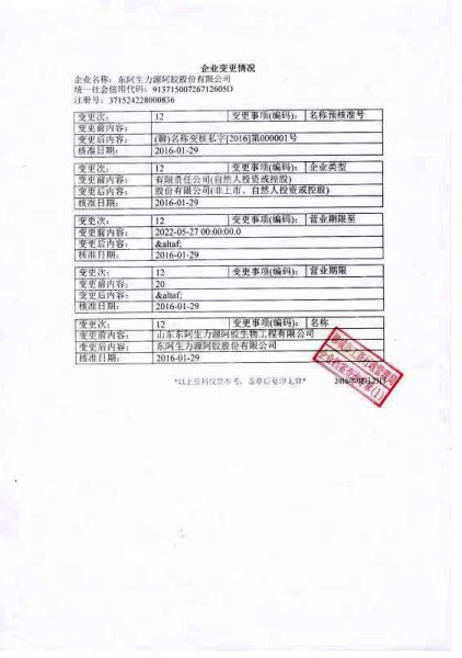 企业资料